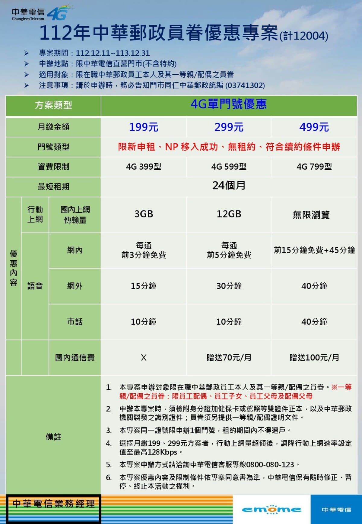 PowerPoint 簡報(中華電11212)-網頁用.jpg